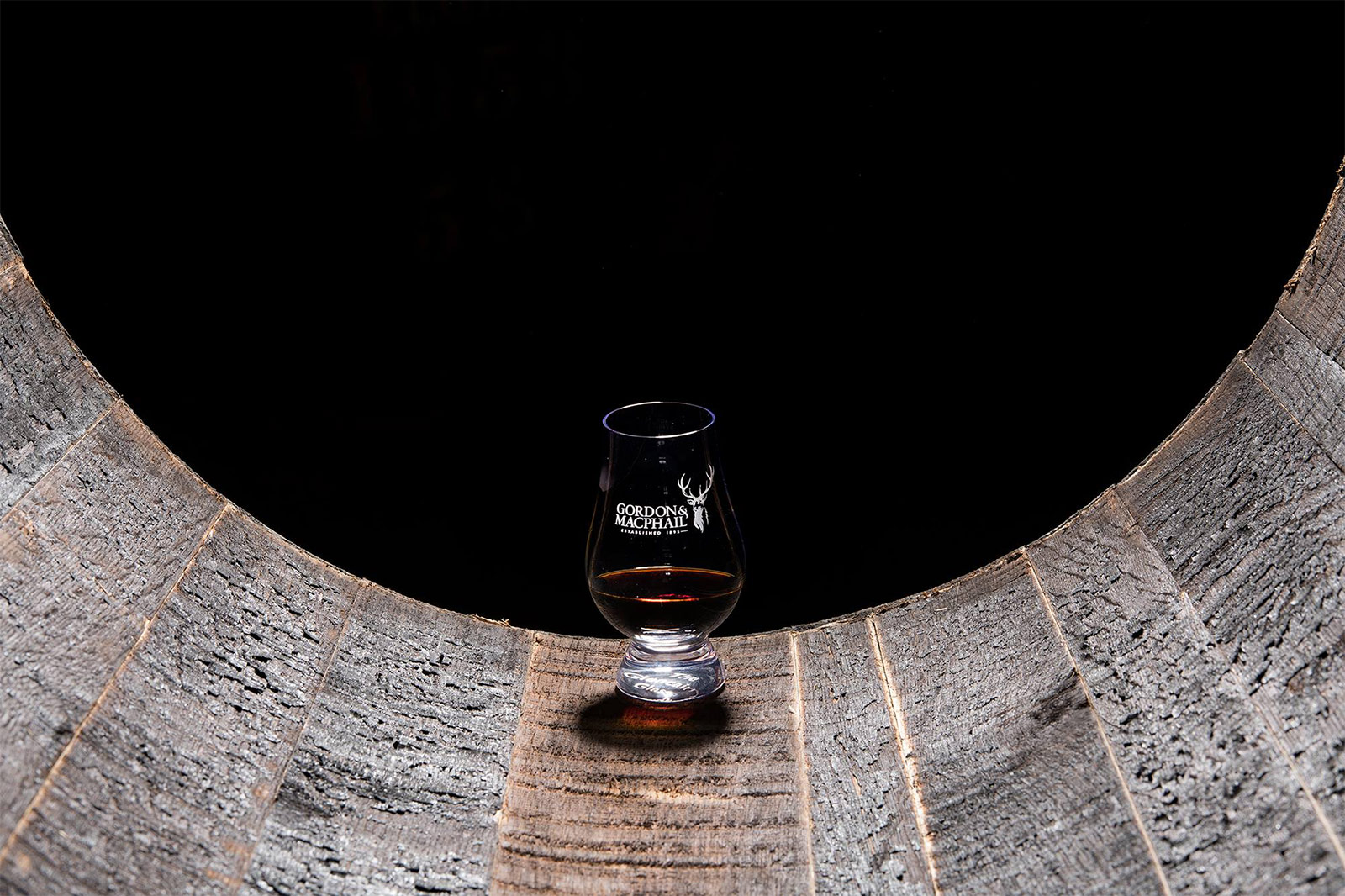 Gordon-MacPhail